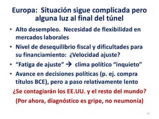 La Economìa Internacional, Situaciòn y retos de corto plazo