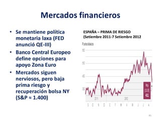 La Economìa Internacional, Situaciòn y retos de corto plazo