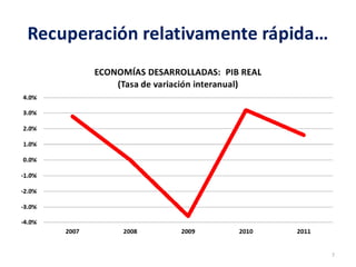 La Economìa Internacional, Situaciòn y retos de corto plazo