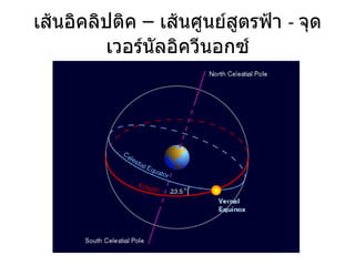 เส้นอิคลิปติค  –  เส้นศูนย์สูตรฟ้า  -  จุดเวอร์นัลอิควีนอกซ์ 