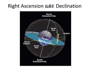 Right Ascension  และ   Declination 