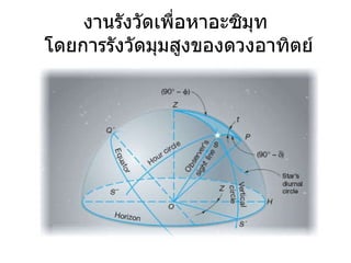 งานรังวัดเพื่อหาอะซิมุท  โดยการรังวัดมุมสูงของดวงอาทิตย์ 