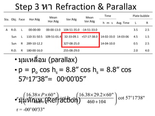 Step 3  หา  Refraction & Parallax มุมเหลื่อม  (parallax)  p = p o  cos h s  = 8.8” cos h s  = 8.8” cos 57 o 17’38”=  00 o 00’05” มุมหักเห  (Refraction)  Sta. Obj. Face Hor.Rdg Mean Hor.Rdg Ver.Rdg Mean Ver.Rdg Time Plate bubble h  m  s Avg. Time L R A R.O. L 00-00-00 00-00-13.0 104-51-35.0 -14-51-33.0 3.5 2.5 Sun L 110-31-50.5 109-51-01.4 32-33-09.1 +57-17-38.0 14-02-33.0 14-03-06 4.5 1.5 Sun R 289-10-12.2 327-08-25.0 14-04-10.0 0.5 2.5  R.O. R 180-00-16.0  255-08-29.0    2.0 4.0 