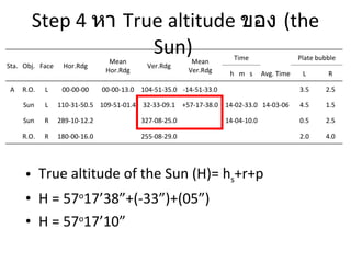 Step 4  หา  True altitude  ของ  (the Sun)  True altitude of the Sun (H)= h s +r+p H = 57 o 17’38”+(-33”)+(05”) H = 57 o 17’10” Sta. Obj. Face Hor.Rdg Mean Hor.Rdg Ver.Rdg Mean Ver.Rdg Time Plate bubble h  m  s Avg. Time L R A R.O. L 00-00-00 00-00-13.0 104-51-35.0 -14-51-33.0 3.5 2.5 Sun L 110-31-50.5 109-51-01.4 32-33-09.1 +57-17-38.0 14-02-33.0 14-03-06 4.5 1.5 Sun R 289-10-12.2 327-08-25.0 14-04-10.0 0.5 2.5  R.O. R 180-00-16.0  255-08-29.0    2.0 4.0 