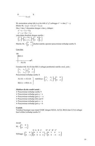 O X
(x,-y)
Mx memetakan setiap titik (x,y) ke titik (x′,y′) sehingga x′ = x dan y′ = -y.
Ditulis Mx : (x,y) → (x′,y′) = (x,-y)
Jika x′ dan y′ dinyatakan dengan x dan y, didapat :
x′ = x = 1.x + 0.y
y′ = -y = 0.x + 1.y
yang dapat disajikan dengan matriks :












=





+
+
=





y
x
yx
yx
y
x
10
01
.1.0
.0.1
'
'
Matriks Mx = 





10
01
disebut matriks operator pencerminan terhadap sumbu X.
Cara lain:
Y
-B(0,1)
, X
A(1,0)
Gunakan titik A(1,0) dan B(0,1) sebagai pembentuk matriks awal, yaitu :






−
=





10
01
BA
BA
yy
xx
Pencerminan terhadap sumbu X
A(1,0) → A′(1,0) matriknya : 





−
=





10
01
''
''
BA
BA
yy
xx
B(0,1) → B′(0,-1)
Silahkan dicoba sendiri untuk :
 Pencerminan terhadap sumbu Y
 Pencerminan terhadap garis y = x
 Pencerminan terhadap garis y = -x
 Pencerminan terhadap titik asal O
 Pencerminan terhadap garis x = a
 Pencerminan terhadap garis y = b
Contoh:
Tentukan bayangan segi empat OABC dengan O(0,0), A(5,0), B(0,6) dan C(5,6) sebagai
hasil refleksi terhadap sumbu X !
Jawab:
Mx = 





−10
01
O A B C O′ A′ B′ C′
Sehingga : 





−10
01






6600
5050
= 





−− 6600
5050
19
 