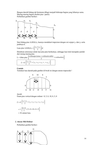 Bangun daerah bidang tak beraturan dibagi menjadi beberapa bagian yang lebarnya sama.
Masing-masing bagian disebut pias / partisi.
Perhatikan gambar berikut :
A1 A2 A3
A4
An
y1 y2 y3 y4
yn
d d d
B1 B2 B3 B4 Bn
Satu bidang pias A1B1B2A2, luasnya mendekati trapezium dengan sisi sejajar y1 dan y2 serta
jaraknya d.
Luas pias A1B1B2A2 ≈ 




 +
2
21 yy
.d
Demikian seterusnya untuk luas pias-pias berikutnya, sehingga luas total merupakn jumlah
dari msing-masing pias.
L ≈ lebar pias






+
+
nordinatlai
akhirordinattertamaordinatper
2
L ≈ d ( )






+++++
+
−1432
1
...
2
n
n
yyyy
yy
Contoh:
Tentukan luas daerah pada gambar di bwah ini dengan aturan trapesoida !
8 10 8
5 5
0 0
A B C D E F G
Jawab:
Enam pias vertical dengan ordinat : 0, 5, 8, 10, 8, 5, 0
L ≈ d ( )






+++++
+
65432
71
2
yyyyy
yy
≈ 1 ( )






+++++
+
581085
2
00
≈ 36 satuan luas.
2. Aturan Mid Ordinat
Perhatikan gambar berikut :
G
A C E
d
14
d=1
 