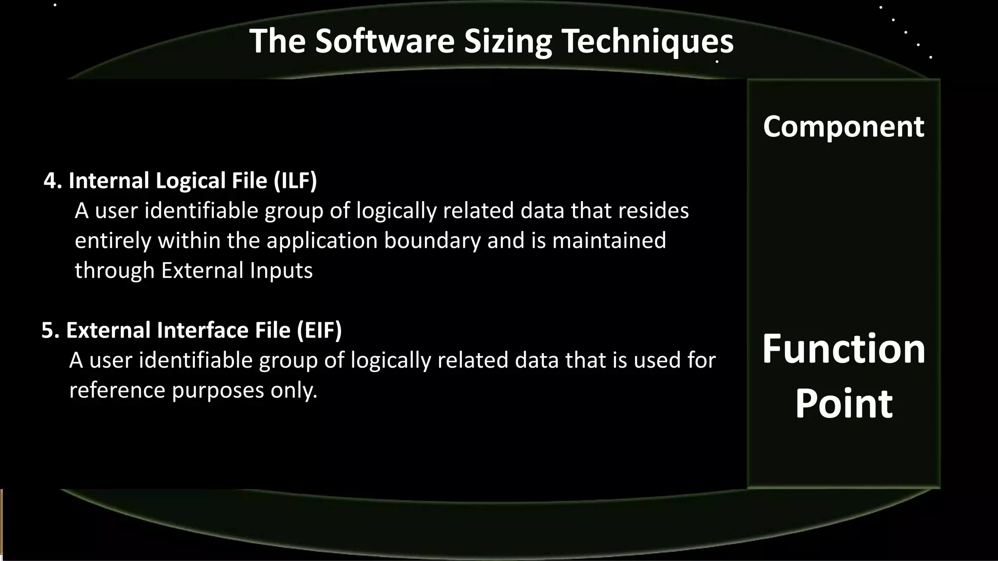 Component
Function
Point
The Software Sizing Techniques
4. Internal Logical File (ILF)
A user identifiable group of logically related data that resides
entirely within the application boundary and is maintained
through External Inputs
5. External Interface File (EIF)
A user identifiable group of logically related data that is used for
reference purposes only.
 