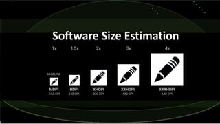 Software Size Estimation
 