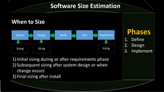 1) Initial sizing during or after requirements phase
2) Subsequent sizing after system design or when
change occurs
3) Final sizing after install
Define Design Build Test Implement
Sizing Sizing Sizing
When to Size
Phases
1. Define
2. Design
3. Implement
Software Size Estimation
 