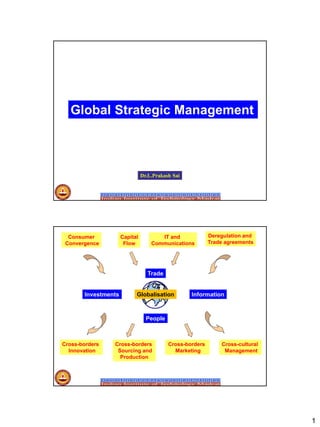 1
Global Strategic Management
Dr.L.Prakash Sai
Trade
Investments Information
People
Globalisation
Consumer
Convergence
Capital
Flow
IT and
Communications
Deregulation and
Trade agreements
Cross-borders
Innovation
Cross-borders
Marketing
Cross-cultural
Management
Cross-borders
Sourcing and
Production
 