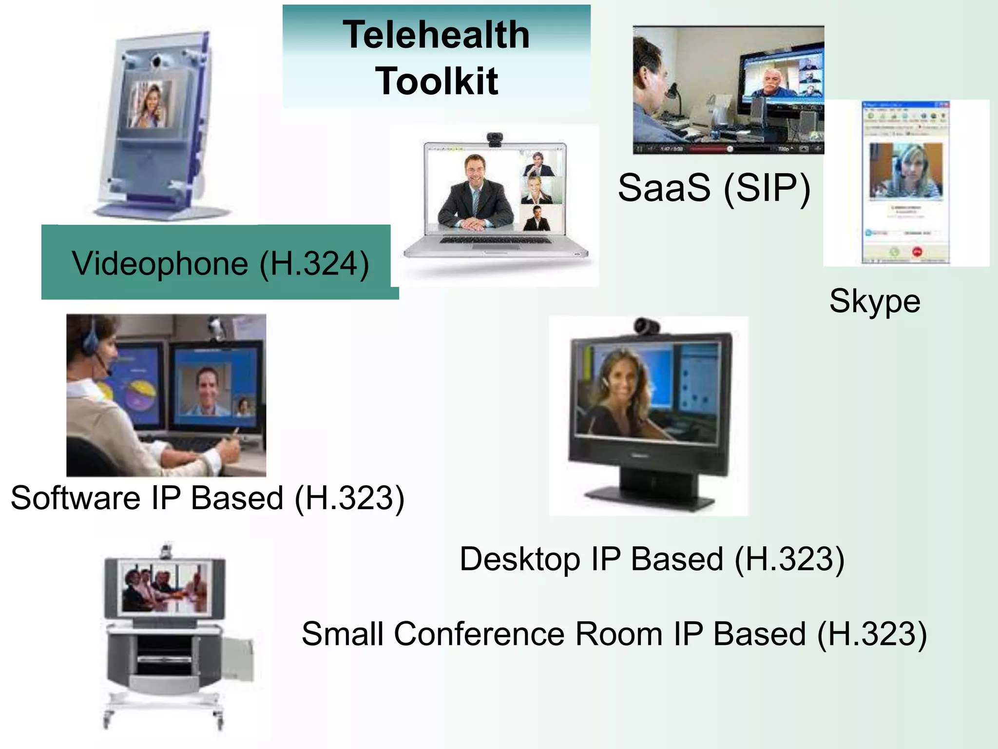 Telehealth
                       Toolkit

                                     SaaS (SIP)
   Videophone (H.324)
                                                   Skype




Software IP Based (H.323)
                            Desktop IP Based (H.323)

                  Small Conference Room IP Based (H.323)
 