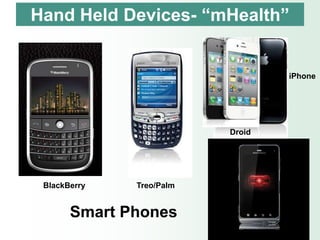 Hand Held Devices- “mHealth”


                                   iPhone




                          Droid
                          iPhone




 BlackBerry   Treo/Palm


       Smart Phones
 