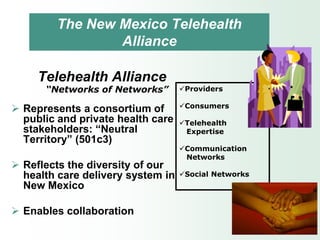 The New Mexico Telehealth
                 Alliance

     Telehealth Alliance
      “Networks of Networks”       Providers

                                   Consumers
 Represents a consortium of
  public and private health care   Telehealth
  stakeholders: “Neutral            Expertise
  Territory” (501c3)
                                   Communication
                                    Networks
 Reflects the diversity of our
  health care delivery system in   Social Networks
  New Mexico

 Enables collaboration
 