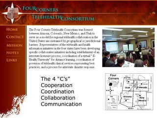 The 4 “C’s”
Cooperation
Coordination
Collaboration
Communication
 