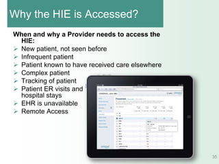 Why the HIE is Accessed?
When and why a Provider needs to access the
  HIE:
 New patient, not seen before
 Infrequent patient
 Patient known to have received care elsewhere
 Complex patient
 Tracking of patient
 Patient ER visits and
  hospital stays
 EHR is unavailable
 Remote Access




                                                  35
 