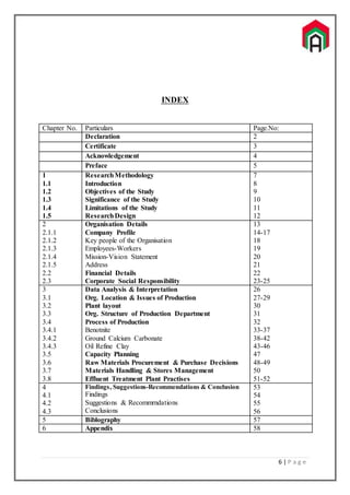 6 | P a g e
INDEX
Chapter No. Particulars Page.No:
Declaration 2
Certificate 3
Acknowledgement 4
Preface 5
1
1.1
1.2
1.3
1.4
1.5
ResearchMethodology
Introduction
Objectives of the Study
Significance of the Study
Limitations of the Study
ResearchDesign
7
8
9
10
11
12
2
2.1.1
2.1.2
2.1.3
2.1.4
2.1.5
2.2
2.3
Organisation Details
Company Profile
Key people of the Organisation
Employees-Workers
Mission-Vision Statement
Address
Financial Details
Corporate Social Responsibility
13
14-17
18
19
20
21
22
23-25
3
3.1
3.2
3.3
3.4
3.4.1
3.4.2
3.4.3
3.5
3.6
3.7
3.8
Data Analysis & Interpretation
Org. Location & Issues of Production
Plant layout
Org. Structure of Production Department
Process of Production
Benotnite
Ground Calcium Carbonate
Oil Refine Clay
Capacity Planning
Raw Materials Procurement & Purchase Decisions
Materials Handling & Stores Management
Effluent Treatment Plant Practises
26
27-29
30
31
32
33-37
38-42
43-46
47
48-49
50
51-52
4
4.1
4.2
4.3
Findings, Suggestions-Recommendations & Conclusion
Findings
Suggestions & Recommrndations
Conclusions
53
54
55
56
5 Biblography 57
6 Appendix 58
 