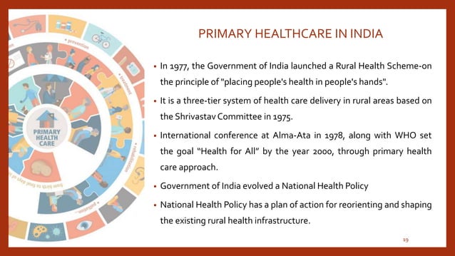HEALTHCARE SYSTEMS IN INDIA | PPTX | Health Insurance | Insurance