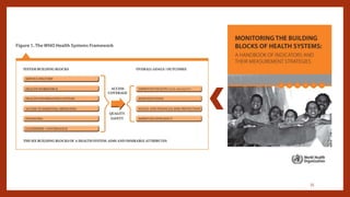 HEALTHCARE SYSTEMS IN INDIA | PPTX