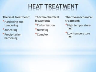Thermal treatment:
*Hardening and
tempering
*Annealing
*Precipitation
hardening
Thermo-chemical
treatment:
*Carburization
*Nitriding
*Complex
Thermo-mechanical
treatment:
*High temperature
TMT
*Low temperature
TMT
 