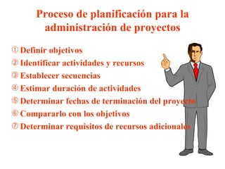 Proceso de planificación para la administración de proyectos Definir objetivos Identificar actividades y recursos Establecer secuencias Estimar duración de actividades Determinar fechas de terminación del proyecto Compararlo con los objetivos Determinar requisitos de recursos adicionales 