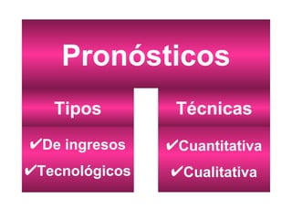 Pronósticos Cuantitativa Cualitativa De ingresos Tecnológicos Tipos Técnicas 