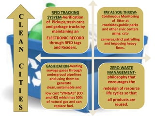  Hi
RFID TRACKING
SYSYEM-Verification
of Pickups,trash cans
and garbage trucks by
maintaining an
ELECTRONIC RECORD
through RFID tags
and Readers.
PAY AS YOU THROW-
Continuous Monitoring
of litter at
roadsides,public parks
and other civic centers
using cctv
cameras,strict patrolling
and imposing heavy
fines.
GASIFICATION-Venting
sewage gases through
undergroud pipelines
and using them to
generate
clean,sustainable and
low cost “SYNGAS” (CO
and H2) which has 50%
of natural gas and can
replace fuel.
ZERO WASTE
MANAGEMENT-
philosophy that
encourages the
redesign of resource
life cycles so that
all products are
reused.
C
L
E
A
N
C
I
T
I
E
S
 