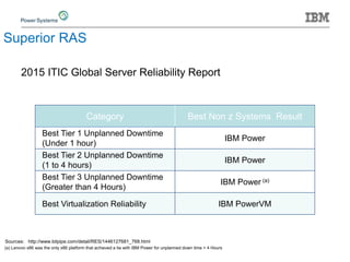 9/ IBM POWER @ OPEN'16 | PDF