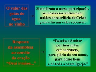O valor das  gotas de água  no vinho Simbolizam a nossa participação, os nossos sacrifícios que, unidos ao sacrifício de Cristo ganharão um valor redentor. Resposta  da assembleia  ao convite  da oração  “ Orai irmãos...” “ Receba o Senhor  por tuas mãos  este sacrifício,  para glória do seu nome, para nosso bem  e de toda a santa Igreja.” 