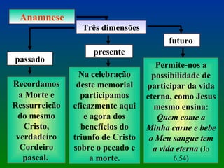 Anamnese Três dimensões passado Recordamos a Morte e Ressurreição do mesmo Cristo, verdadeiro Cordeiro pascal.   presente Na celebração deste memorial participamos eficazmente aqui e agora dos benefícios do triunfo de Cristo sobre o pecado e a morte. Permite-nos a possibilidade de participar da vida eterna, como Jesus mesmo ensina:  Quem come a Minha carne e bebe o Meu sangue tem a vida eterna  (Jo 6,54) futuro  