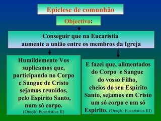 Epiclese de comunhão Objectivo : Conseguir que na Eucaristia  aumente a união entre os membros da Igreja Humildemente Vos suplicamos que, participando no Corpo e Sangue de Cristo  sejamos reunidos, pelo Espírito Santo, num só corpo.  (Oração Eucarística II) E fazei que, alimentados do Corpo  e Sangue  do vosso Filho,  cheios do seu Espírito Santo, sejamos em Cristo um só corpo e um só Espírito.  (Oração Eucarística III) 