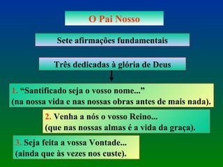O Pai Nosso Sete afirmações fundamentais Três dedicadas à glória de Deus 1.  “Santificado seja o vosso nome...”  (na nossa vida e nas nossas obras antes de mais nada). 2.  Venha a nós o vosso Reino...  (que nas nossas almas é a vida da graça). 3.  Seja feita a vossa Vontade... (ainda que às vezes nos custe). 