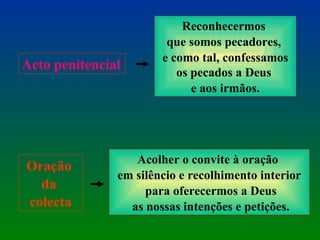 Reconhecermos  que somos pecadores,  e como tal, confessamos os pecados a Deus  e aos irmãos. Acolher o convite à oração  em silêncio e recolhimento interior para oferecermos a Deus as nossas intenções e petições. Acto penitencial Oração  da  colecta 