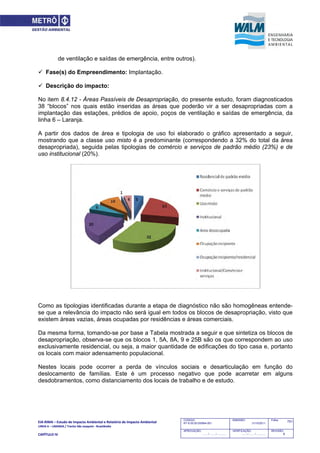 EIA‐RIMA – Estudo de Impacto Ambiental e Relatório de Impacto Ambiental 
LINHA 6 – LARANJA / Trecho São Joaquim ‐ Brasilândia 
 
CAPÍTULO IV 
751CODIGO:
RT-6.00.00.00/8N4-001
EMISSÃO:
31/10/2011
Folha:
APROVAÇÃO:
....... / ....... / ............
VERIFICAÇÃO:
....... / ....... / ............
REVISÃO:
B
de ventilação e saídas de emergência, entre outros).
 Fase(s) do Empreendimento: Implantação.
 Descrição do impacto:
No item 8.4.12 - Áreas Passíveis de Desapropriação, do presente estudo, foram diagnosticados
38 “blocos” nos quais estão inseridas as áreas que poderão vir a ser desapropriadas com a
implantação das estações, prédios de apoio, poços de ventilação e saídas de emergência, da
linha 6 – Laranja.
A partir dos dados de área e tipologia de uso foi elaborado o gráfico apresentado a seguir,
mostrando que a classe uso misto é a predominante (correspondendo a 32% do total da área
desapropriada), seguida pelas tipologias de comércio e serviços de padrão médio (23%) e de
uso institucional (20%).
Como as tipologias identificadas durante a etapa de diagnóstico não são homogêneas entende-
se que a relevância do impacto não será igual em todos os blocos de desapropriação, visto que
existem áreas vazias, áreas ocupadas por residências e áreas comerciais.
Da mesma forma, tomando-se por base a Tabela mostrada a seguir e que sintetiza os blocos de
desapropriação, observa-se que os blocos 1, 5A, 8A, 9 e 25B são os que correspondem ao uso
exclusivamente residencial, ou seja, a maior quantidade de edificações do tipo casa e, portanto
os locais com maior adensamento populacional.
Nestes locais pode ocorrer a perda de vínculos sociais e desarticulação em função do
deslocamento de famílias. Este é um processo negativo que pode acarretar em alguns
desdobramentos, como distanciamento dos locais de trabalho e de estudo.
 