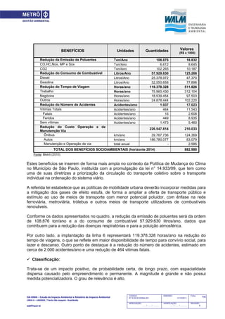 EIA‐RIMA – Estudo de Impacto Ambiental e Relatório de Impacto Ambiental 
LINHA 6 – LARANJA / Trecho São Joaquim ‐ Brasilândia 
 
CAPÍTULO IV 
755CODIGO:
RT-6.00.00.00/8N4-001
EMISSÃO:
31/10/2011
Folha:
APROVAÇÃO:
....... / ....... / ............
VERIFICAÇÃO:
....... / ....... / ............
REVISÃO:
B
BENEFÍCIOS Unidades Quantidades Valores
(R$ x 1000)
Redução da Emissão de Poluentes Ton/Ano 108.876 18.832
CO,HC,Nox, MP e Sox Ton/Ano 6.612 8.645
CO2 Ton/Ano 102.265 10.187
Redução do Consumo de Combustível Litros/Ano 57.929.630 125.266
Diesel Litros/Ano 25.378.972 47.370
Gasolina Litros/Ano 32.550.658 77.896
Redução do Tempo de Viagem Horas/ano 119.378.328 511.826
Trabalho Horas/ano 75.960.430 312.104
Negócios Horas/ano 18.539.454 97.503
Outros Horas/ano 24.878.444 102.220
Redução do Número de Acidentes Acidentes/ano 1.937 17.023
Vítimas Totais Acidentes/ano 464 11.543
Fatais Acidentes/ano 16 2.608
Feridos Acidentes/ano 449 8.935
Sem vítimas Acidentes/ano 1.473 5.480
Redução do Custo Operação e de
Manutenção Via
226.547.814 210.033
Ônibus km/ano 39.767.736 124.369
Autos km/ano 186.780.077 83.079
Manutenção e Operação de via total anual - 2.585
TOTAL DOS BENEFÍCIOS SOCIOAMBIENTAIS (horizonte 2014) 882.980
Fonte: Metrô (2010)
Estes benefícios se inserem de forma mais ampla no contexto da Política de Mudança do Clima
no Município de São Paulo, instituída com a promulgação da lei n° 14.933/09, que tem como
uma de suas diretrizes a priorização da circulação do transporte coletivo sobre o transporte
individual na ordenação do sistema viário.
A referida lei estabelece que as políticas de mobilidade urbana deverão incorporar medidas para
a mitigação dos gases de efeito estufa, de forma a ampliar a oferta de transporte público e
estímulo ao uso de meios de transporte com menor potencial poluidor, com ênfase na rede
ferroviária, metroviária, trólebus e outros meios de transporte utilizadores de combustíveis
renováveis.
Conforme os dados apresentados no quadro, a redução da emissão de poluentes será da ordem
de 108.876 ton/ano e a do consumo de combustível 57.929.630 litros/ano, dados que
contribuem para a redução das doenças respiratórias e para a poluição atmosférica.
Por outro lado, a implantação da linha 6 representará 119.378.328 horas/ano na redução do
tempo de viagens, o que se reflete em maior disponibilidade de tempo para convívio social, para
lazer e descanso. Outro ponto de destaque é a redução do número de acidentes, estimado em
cerca de 2.000 acidentes/ano e uma redução de 464 vitimas fatais.
 Classificação:
Trata-se de um impacto positivo, de probabilidade certa, de longo prazo, com espacialidade
dispersa causado pelo empreendimento e permanente. A magnitude é grande e não possui
medida potencializadora. O grau de relevância é alto.
 