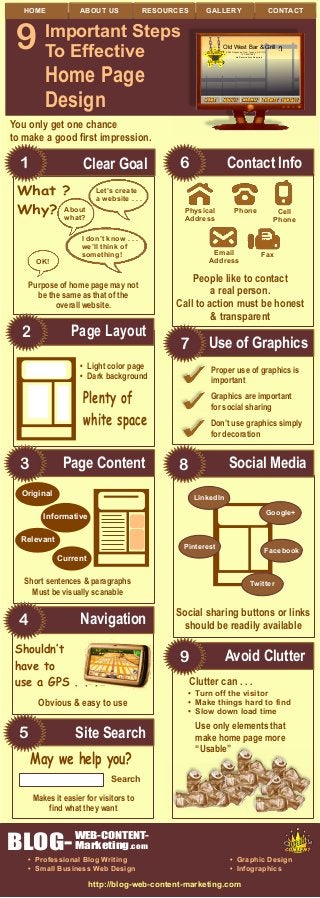 9 Important Steps To Effective Home Page Design