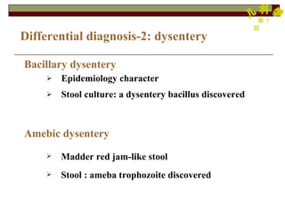 Epidemiology character Stool culture: a dysentery bacillus discovered Differential diagnosis-2: dysentery Bacillary dysentery Amebic dysentery Madder red jam-like stool Stool : ameba trophozoite discovered 