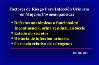 Factores de Riesgo Para Infección Urinaria en Mujeres Posmenopáusicas  Defectos anatómicos o funcionales: Incontinencia, orina residual, cistocele Estado no secretor Historia de infección urinaria Carencia relativa de estrógenos JID-04- 2001 