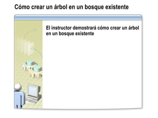 Cómo crear un árbol en un bosque existente El instructor demostrará cómo crear un árbol en un bosque existente 