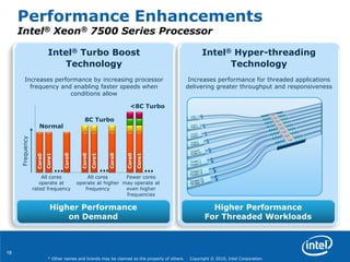 18
* Other names and brands may be claimed as the property of others. Copyright © 2010, Intel Corporation.
Intel® Hyper-threading
Technology
Increases performance for threaded applications
delivering greater throughput and responsiveness
Higher Performance
For Threaded Workloads
Intel® Turbo Boost
Technology
Increases performance by increasing processor
frequency and enabling faster speeds when
conditions allow
Performance Enhancements
Intel® Xeon® 7500 Series Processor
Core0
Core1
Core8
Core0
Core1
Core8
Core0
Core1
Frequency
All cores
operate at
rated frequency
All cores
operate at higher
frequency
Fewer cores
may operate at
even higher
frequencies
8C Turbo
Normal
<8C Turbo
… … …
Higher Performance
on Demand
 