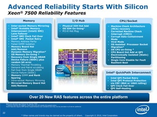22
* Other names and brands may be claimed as the property of others. Copyright © 2010, Intel Corporation.
Memory
• Inter-socket Memory Mirroring
• Intel® Scalable Memory
Interconnect (Intel® SMI)
Lane Failover
• Intel® SMI Clock Fail Over
• Intel® SMI Packet Retry
• Memory Address Parity
• Failed DIMM Isolation
• Memory Board Hot
Add/Remove
• Dynamic Memory Migration*
• OS Memory On-lining *
• Recovery from Single DRAM
Device Failure (SDDC) plus
random bit error
• Memory Thermal Throttling
• Demand and Patrol scrubbing
• Fail Over from Single DRAM
Device Failure (SDDC)
• Memory DIMM and Rank
Sparing
• Intra-socket Memory Mirroring
• Mirrored Memory Board Hot
Add/Remove
Advanced Reliability Starts With Silicon
Xeon® 7500 Reliability Features
Bold text denoted new feature for Xeon® 7500
* Feature requires OS support, check with your OS vendor for support plans
Some features require OEM server implementation and validation and may not be provided in all server platforms
Over 20 New RAS features across the entire platform
I/O Hub
• Physical IOH Hot Add
• OS IOH On-lining*
• PCI-E Hot Plug
CPU/Socket
• Machine Check Architecture
(MCA) recovery
• Corrected Machine Check
Interrupt (CMCI)
• Corrupt Data Containment
Mode
• Viral Mode
• OS Assisted Processor Socket
Migration*
• OS CPU on-lining *
• CPU Board Hot Add at QPI
• Electronically Isolated (Static)
Partitioning
• Single Core Disable for Fault
Resilient Boot
Intel® QuickPath Interconnect
• Intel QPI Packet Retry
• Intel QPI Protocol Protection
via CRC (8bit or 16bit rolling)
• QPI Clock Fail Over
• QPI Self-Healing
 