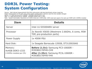 46
* Other names and brands may be claimed as the property of others. Copyright © 2010, Intel Corporation.
DDR3L Power Testing:
System Configuration
Item Details
Server Intel 1U S5500WBV server
Processor 2x Xeon® X5650 (Westmere 2.66GHz, 6 cores, 95W
TDP, pre-production parts)
Power Supply 1x 450W PSU
Hard Disk: 1x Seagate Barracuda 120GB, ST3120026AS
Memory:
4x4GB DDR3-1333
2 DIMMs installed per CPU
Before (1.5v): Samsung PC3-10600R -
M393B5170FH0-CH9
After (1.35v): Samsung PC3L-10600R -
M393B5170FH0-YH9
Source: Intel internal measurements Feb 2010 using server side java benchmark across a load line
Power measurement at the wall using same system configuration; memory was the only variable changed
Before: 4 x 4GB Samsung PC3-10600R - M393B5170FH0-CH9 (1.5V)
After: 4 x 4GB Samsung PC3L-10600R - M393B5170FH0-YH9 (1.35V)
Note: System level power reductions of 0.52W at idle and 1.42W under 100% load were approx the same per DIMM with 6 DIMMs installed
 
