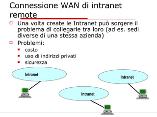 Connessione WAN di intranet remote Una volta create le Intranet può sorgere il problema di collegarle tra loro (ad es. sedi diverse di una stessa azienda) Problemi: costo uso di indirizzi privati sicurezza Intranet Intranet Intranet 
