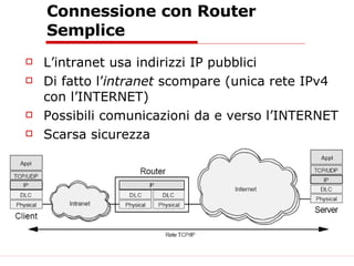 Connessione con Router Semplice L’intranet usa indirizzi IP pubblici Di fatto l’ intranet  scompare (unica rete IPv4 con l’INTERNET) Possibili comunicazioni da e verso l’INTERNET Scarsa sicurezza 