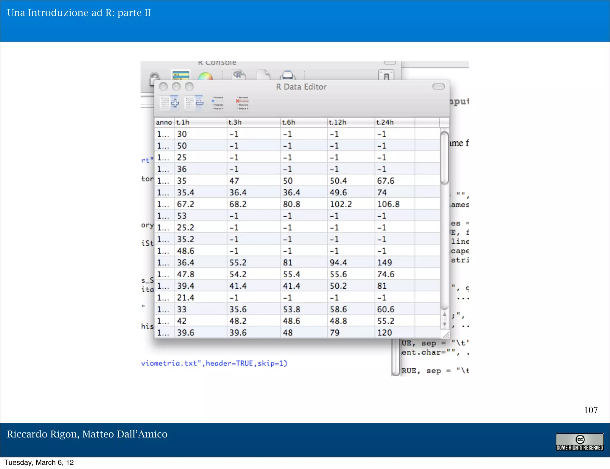 Una Introduzione ad R: parte II




                                    107

Riccardo Rigon, Matteo Dall’Amico

Tuesday, March 6, 12
 