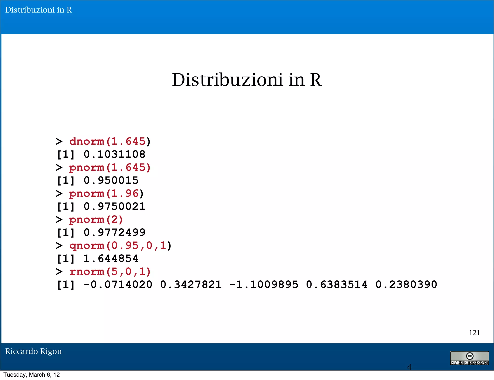 Distribuzioni in R




                                  Distribuzioni in R


                  > dnorm(1.645)
                  [1] 0.1031108
                  > pnorm(1.645)
                  [1] 0.950015
                  > pnorm(1.96)
                  [1] 0.9750021
                  > pnorm(2)
                  [1] 0.9772499
                  > qnorm(0.95,0,1)
                  [1] 1.644854
                  > rnorm(5,0,1)
                  [1] -0.0714020 0.3427821 -1.1009895 0.6383514 0.2380390



                                                                            121

Riccardo Rigon

                                                                    4
Tuesday, March 6, 12
 