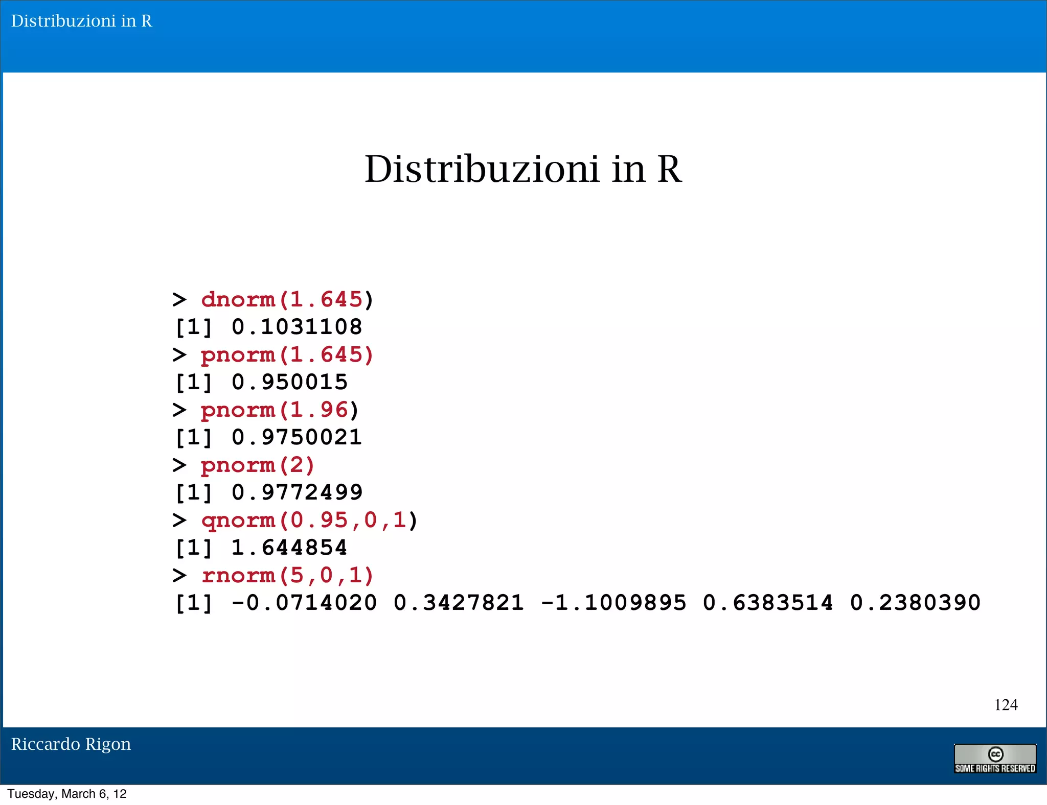 Distribuzioni in R




                                    Distribuzioni in R


                       > dnorm(1.645)
                       [1] 0.1031108
                       > pnorm(1.645)
                       [1] 0.950015
                       > pnorm(1.96)
                       [1] 0.9750021
                       > pnorm(2)
                       [1] 0.9772499
                       > qnorm(0.95,0,1)
                       [1] 1.644854
                       > rnorm(5,0,1)
                       [1] -0.0714020 0.3427821 -1.1009895 0.6383514 0.2380390



                                                                                 124

Riccardo Rigon

Tuesday, March 6, 12
 