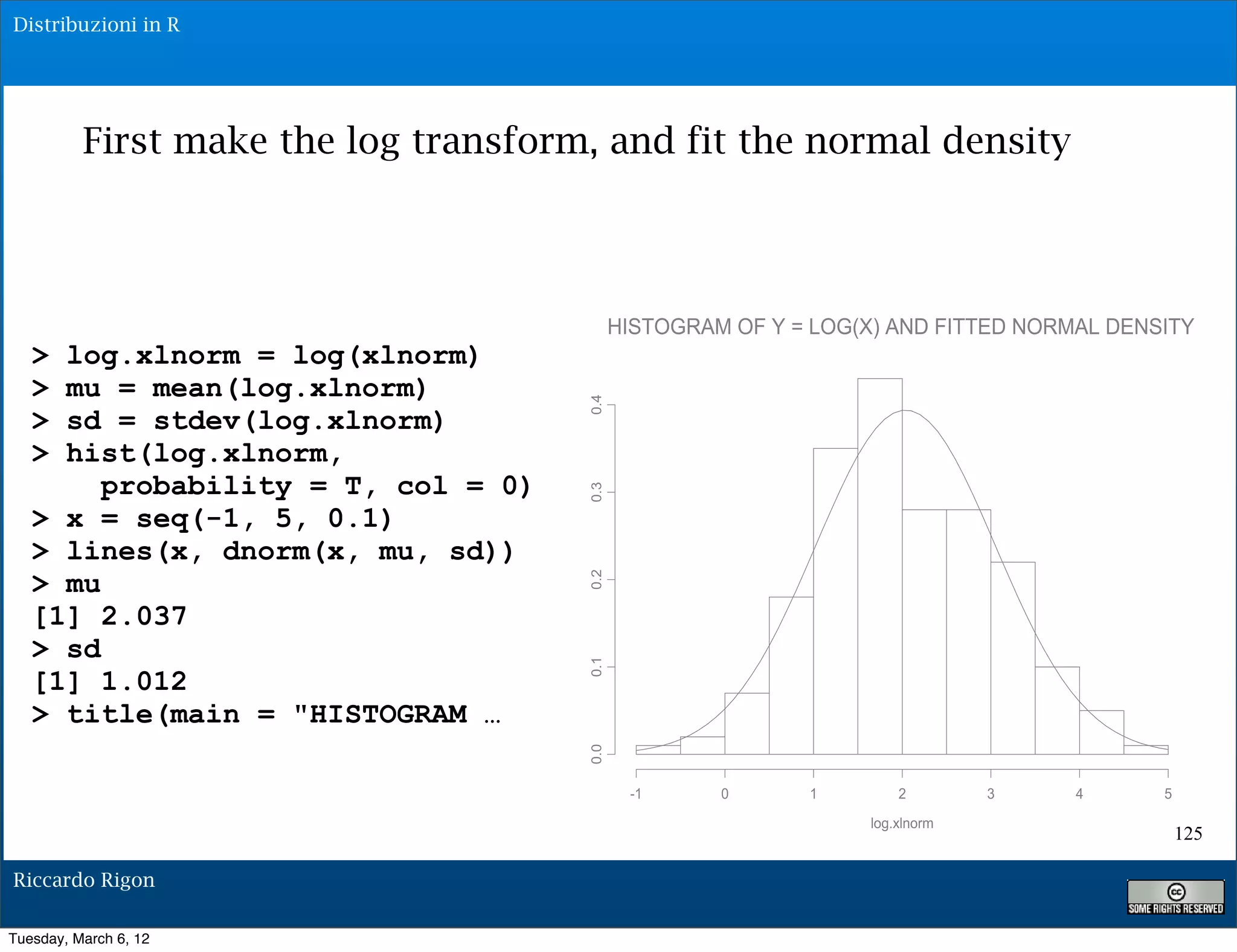 Distribuzioni in R




          First make the log transform, and fit the normal density




   > log.xlnorm = log(xlnorm)
   > mu = mean(log.xlnorm)
   > sd = stdev(log.xlnorm)
   > hist(log.xlnorm,
        probability = T, col = 0)
   > x = seq(-1, 5, 0.1)
   > lines(x, dnorm(x, mu, sd))
   > mu
   [1] 2.037
   > sd
   [1] 1.012
   > title(main = "HISTOGRAM …



                                                                     125

Riccardo Rigon

Tuesday, March 6, 12
 