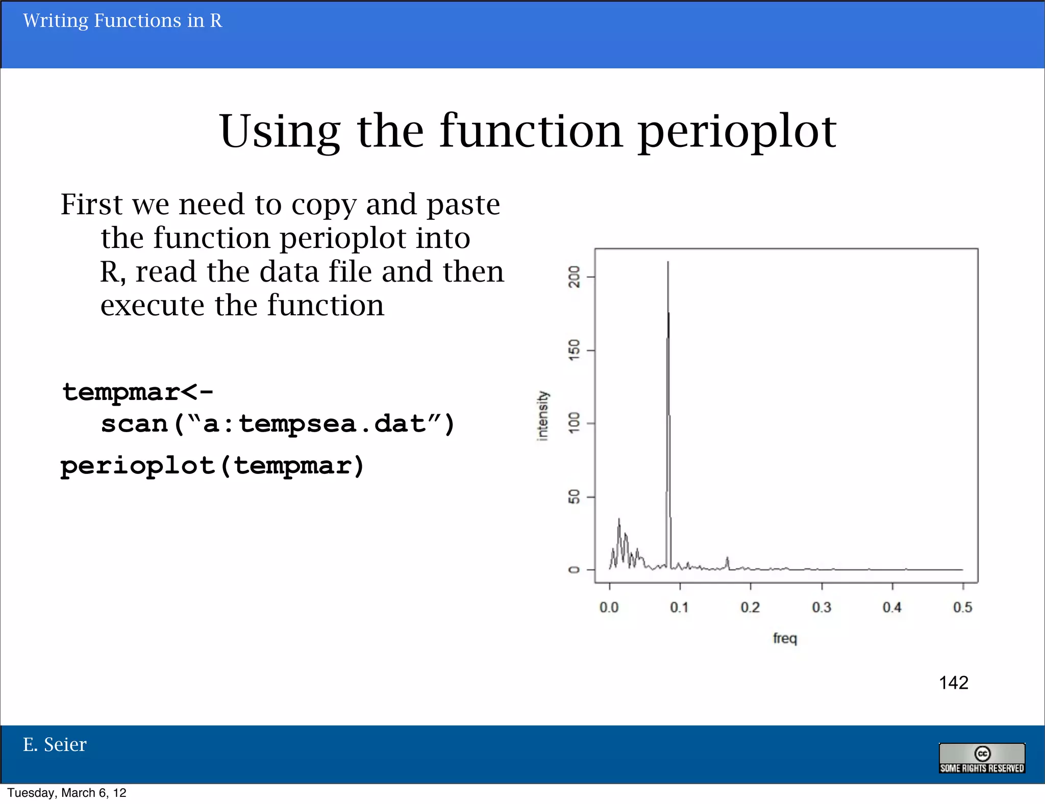 Writing Functions in R




                       Using the function perioplot
        First we need to copy and paste
           the function perioplot into
           R, read the data file and then
           execute the function

        tempmar<-
          scan(“a:tempsea.dat”)
        perioplot(tempmar)




                                                      142


  E. Seier

Tuesday, March 6, 12
 