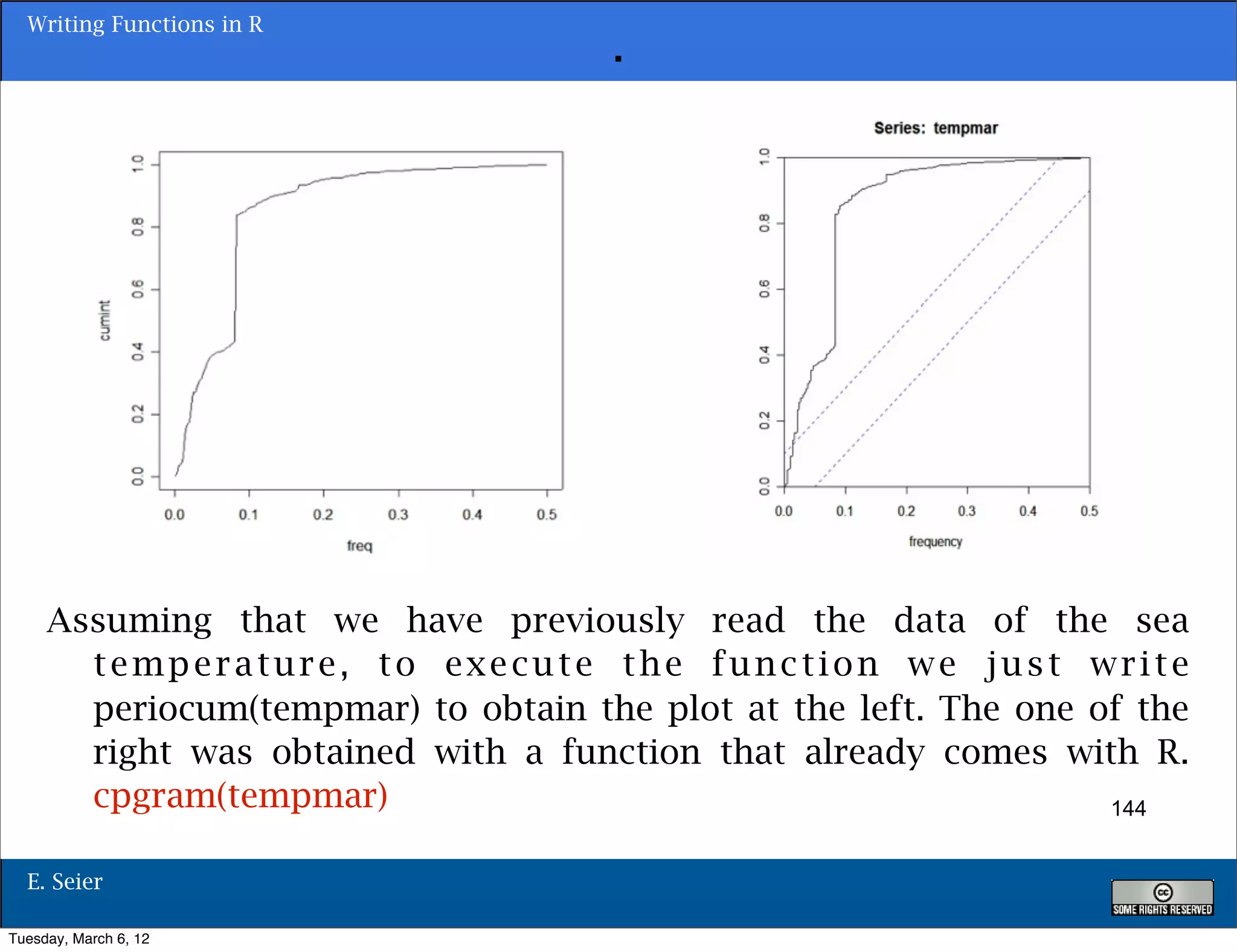 Writing Functions in R
                                     .




     Assuming that we have previously read the data of the sea
       temperature, to execute the function we just write
       periocum(tempmar) to obtain the plot at the left. The one of the
       right was obtained with a function that already comes with R.
       cpgram(tempmar)                                            144


  E. Seier

Tuesday, March 6, 12
 