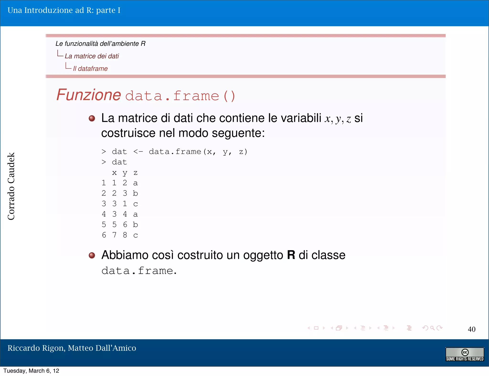Una Introduzione ad R: parte I



                  Le funzionalità dell’ambiente R
                       La matrice dei dati
                         Il dataframe



                  Funzione data.frame()
                                   La matrice di dati che contiene le variabili x, y, z si
                                   costruisce nel modo seguente:
                                   > dat     <- data.frame(x, y, z)
Corrado Caudek




                                   > dat
                                     x y     z
                                   1 1 2     a
                                   2 2 3     b
                                   3 3 1     c
                                   4 3 4     a
                                   5 5 6     b
                                   6 7 8     c

                                   Abbiamo così costruito un oggetto R di classe
                                   data.frame.



                                                                                             40

  Riccardo Rigon, Matteo Dall’Amico

Tuesday, March 6, 12
 